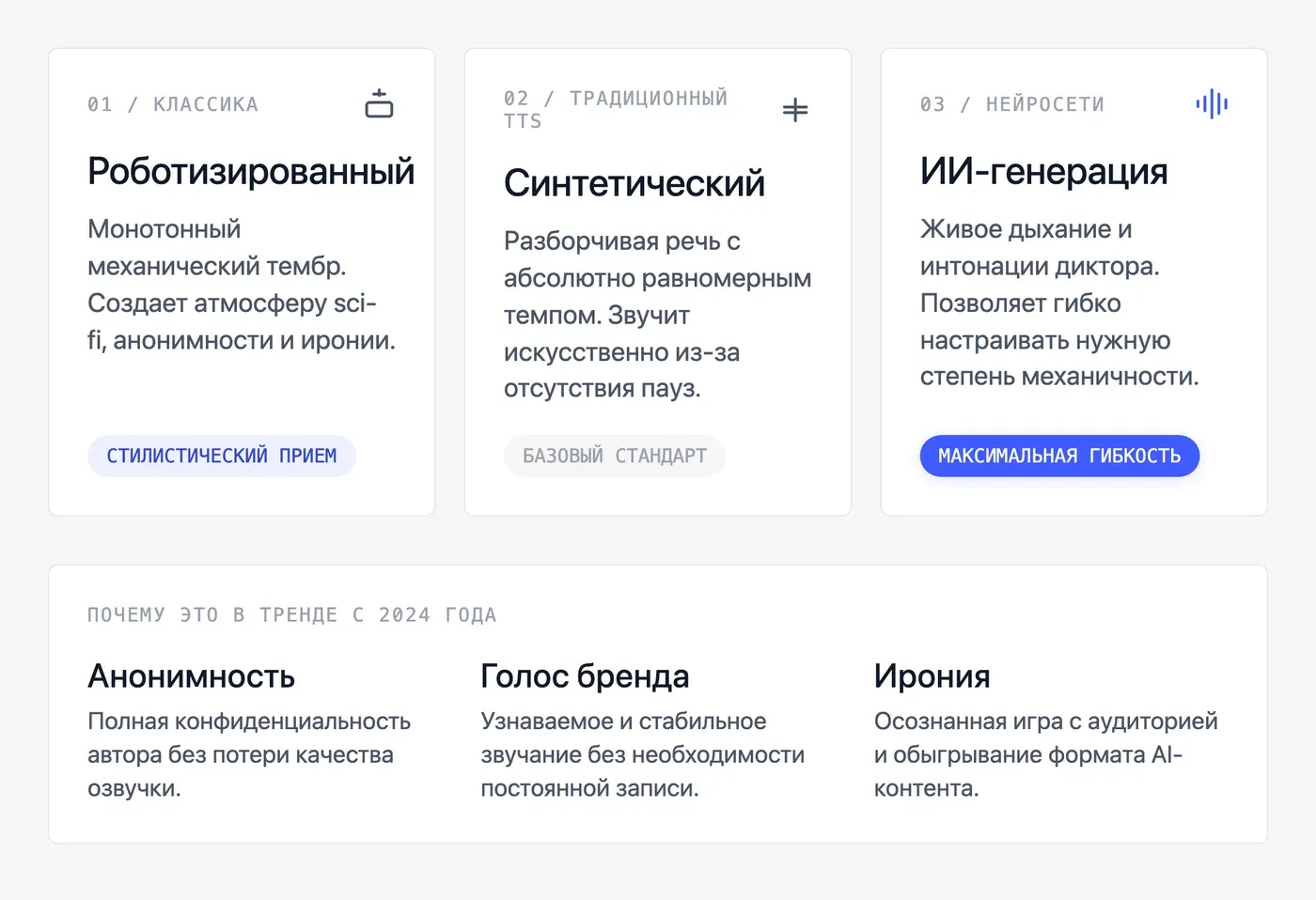 Что такое «голос робота» и почему он снова в тренде у контент-мейкеров? — инфографика Speakmi