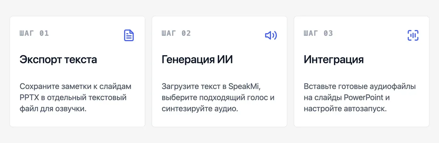 Как озвучить презентацию PowerPoint через ИИ: пошаговая инструкция — инфографика Speakmi