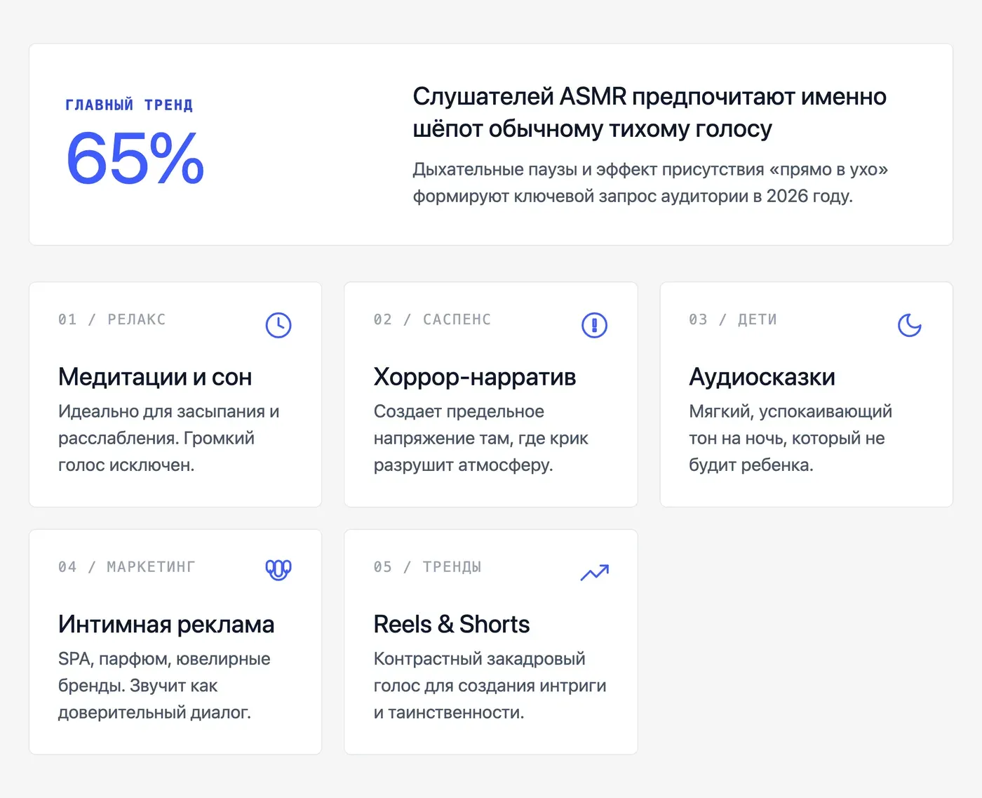 Что такое «голос шёпотом» в озвучке и где его используют? — инфографика Speakmi