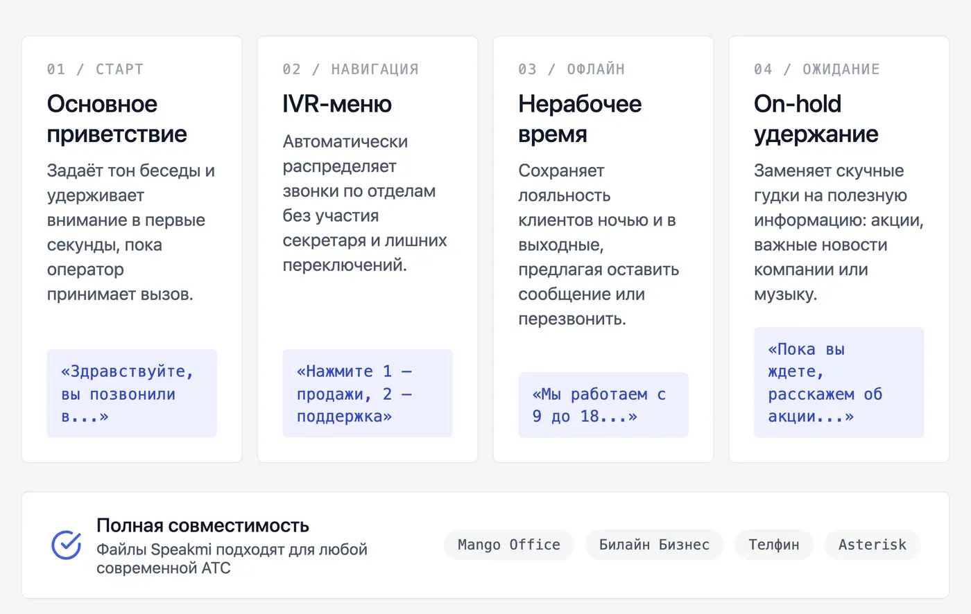 Что такое голосовое приветствие для автоответчика и зачем оно нужно бизнесу? — инфографика Speakmi