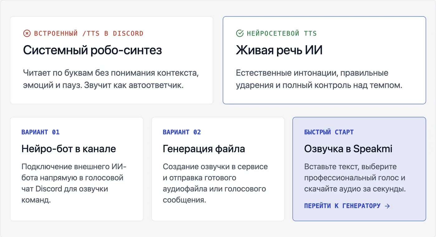 Почему /tts в Discord звучит как робот и что с этим делать? — инфографика Speakmi
