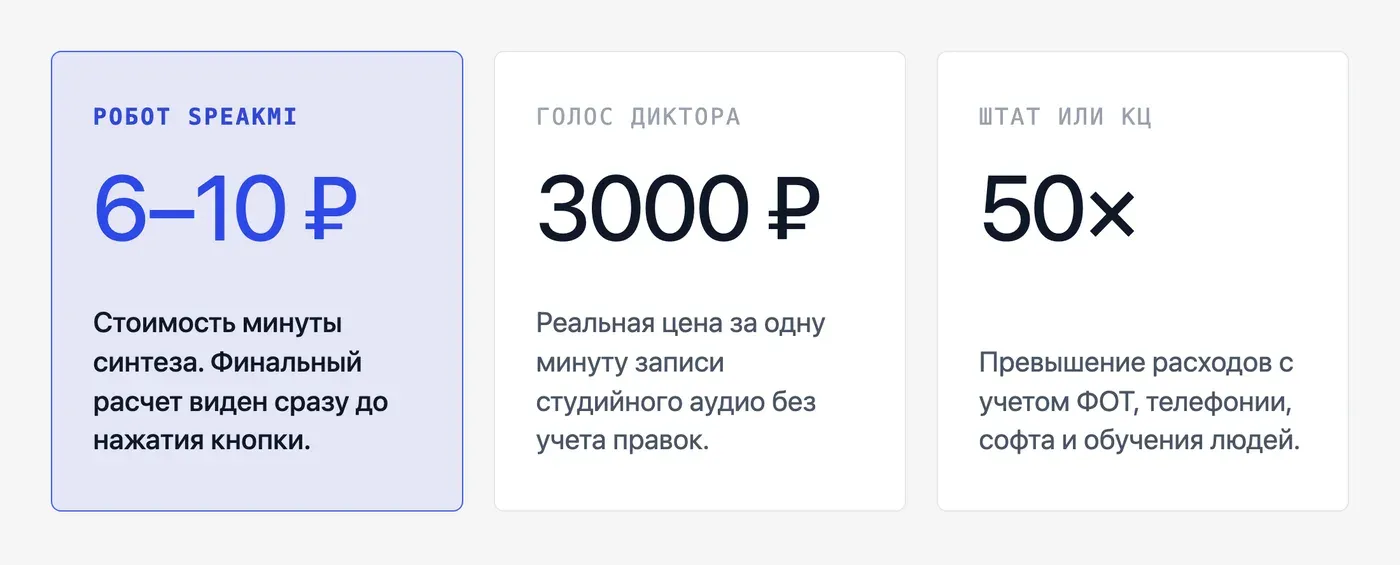 Сколько стоит автообзвон клиентов: робот vs колл-центр vs штатный оператор? — инфографика Speakmi