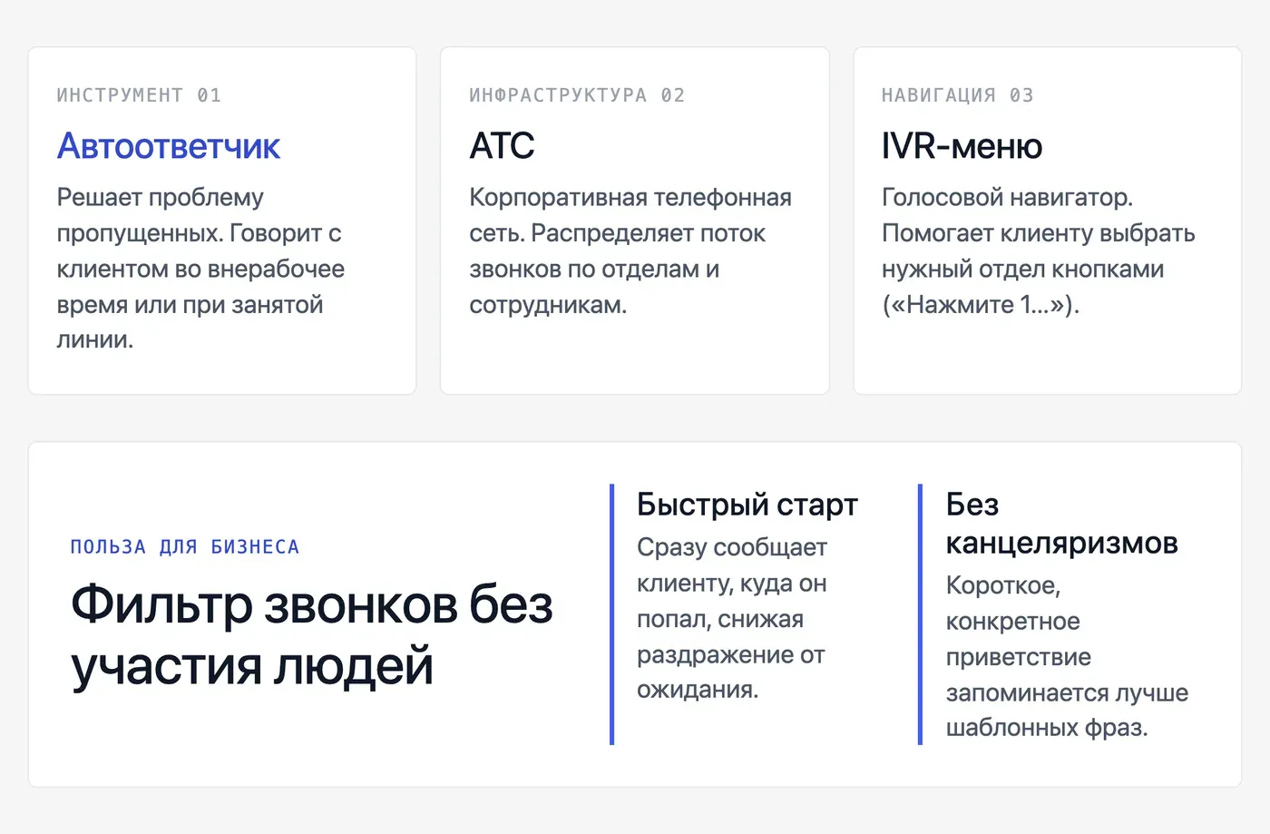 Что такое голосовое приветствие для автоответчика и зачем оно нужно бизнесу? — инфографика Speakmi