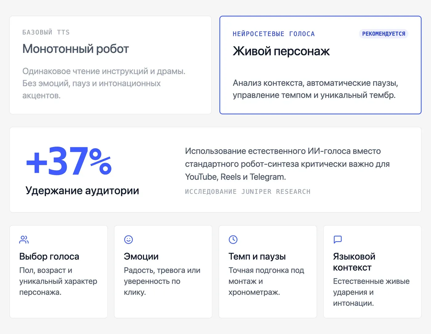 Чем озвучка разными голосами отличается от обычного TTS? — инфографика Speakmi