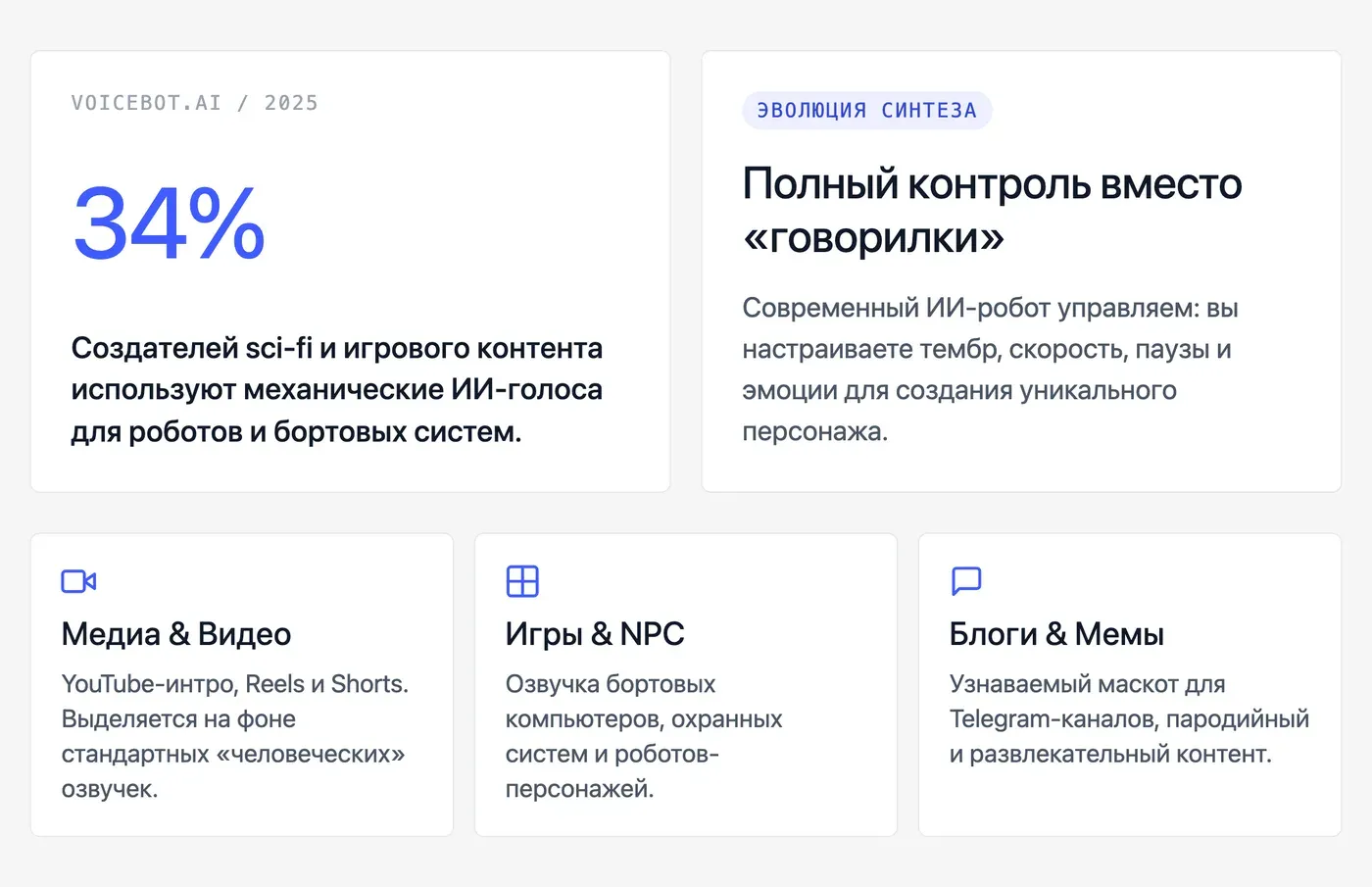 Что такое роботизированный голос и где его реально используют? — инфографика Speakmi