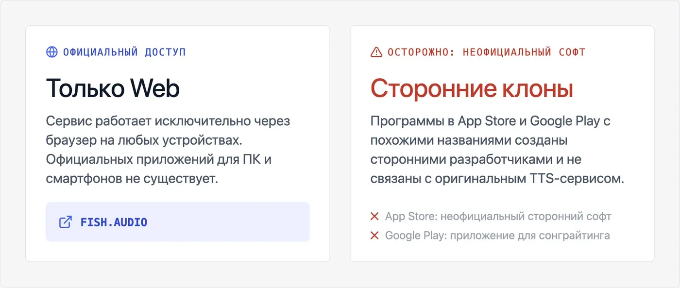 Есть ли у Fish Audio приложение для скачивания на ПК или телефон? — инфографика Speakmi