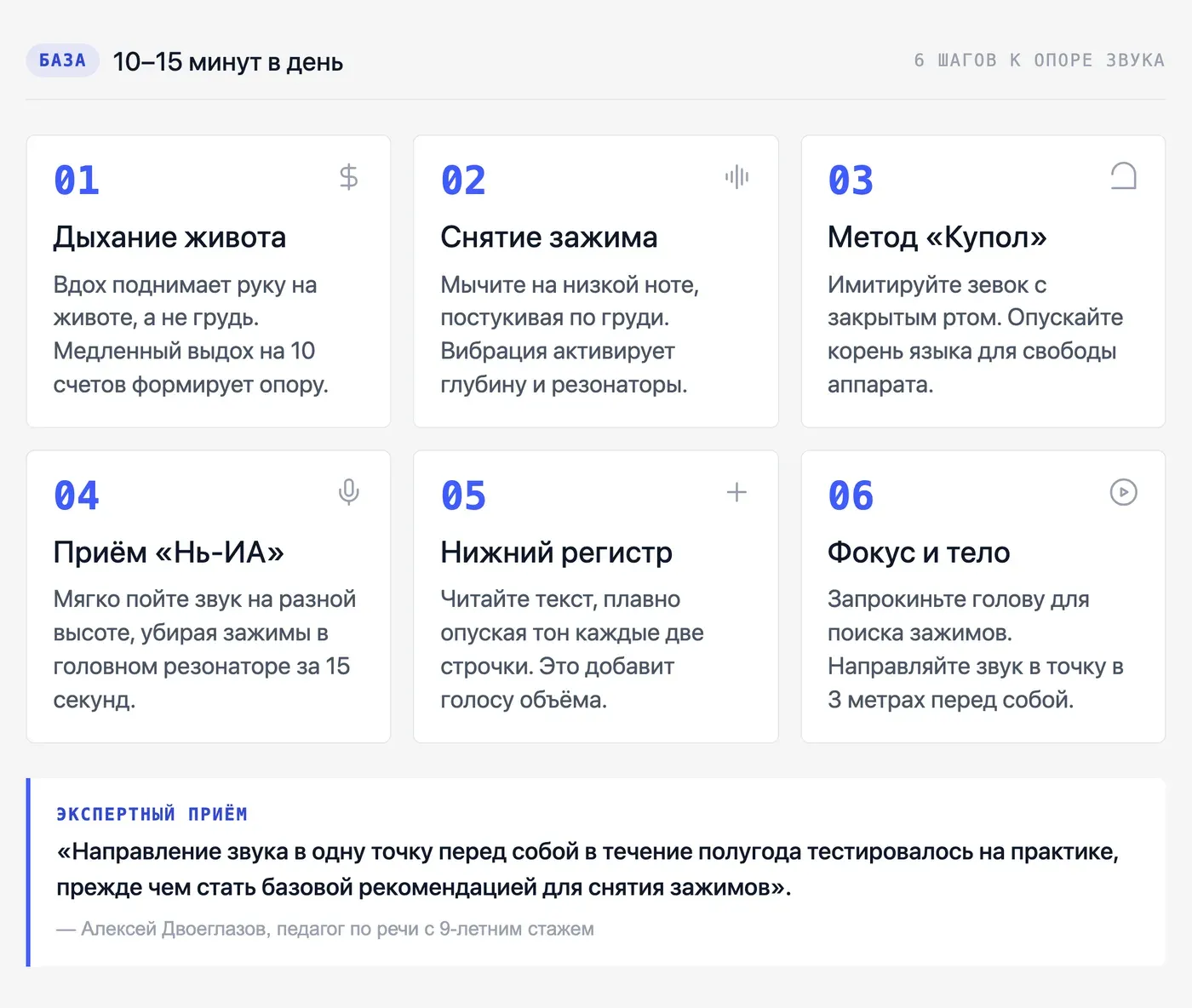 Как поставить голос самостоятельно: пошаговые упражнения дома — инфографика Speakmi