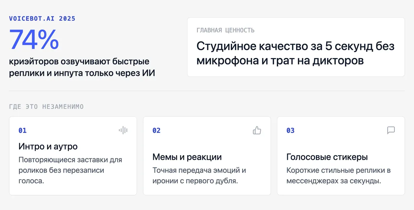 Зачем озвучивать одну фразу через ИИ? — инфографика Speakmi