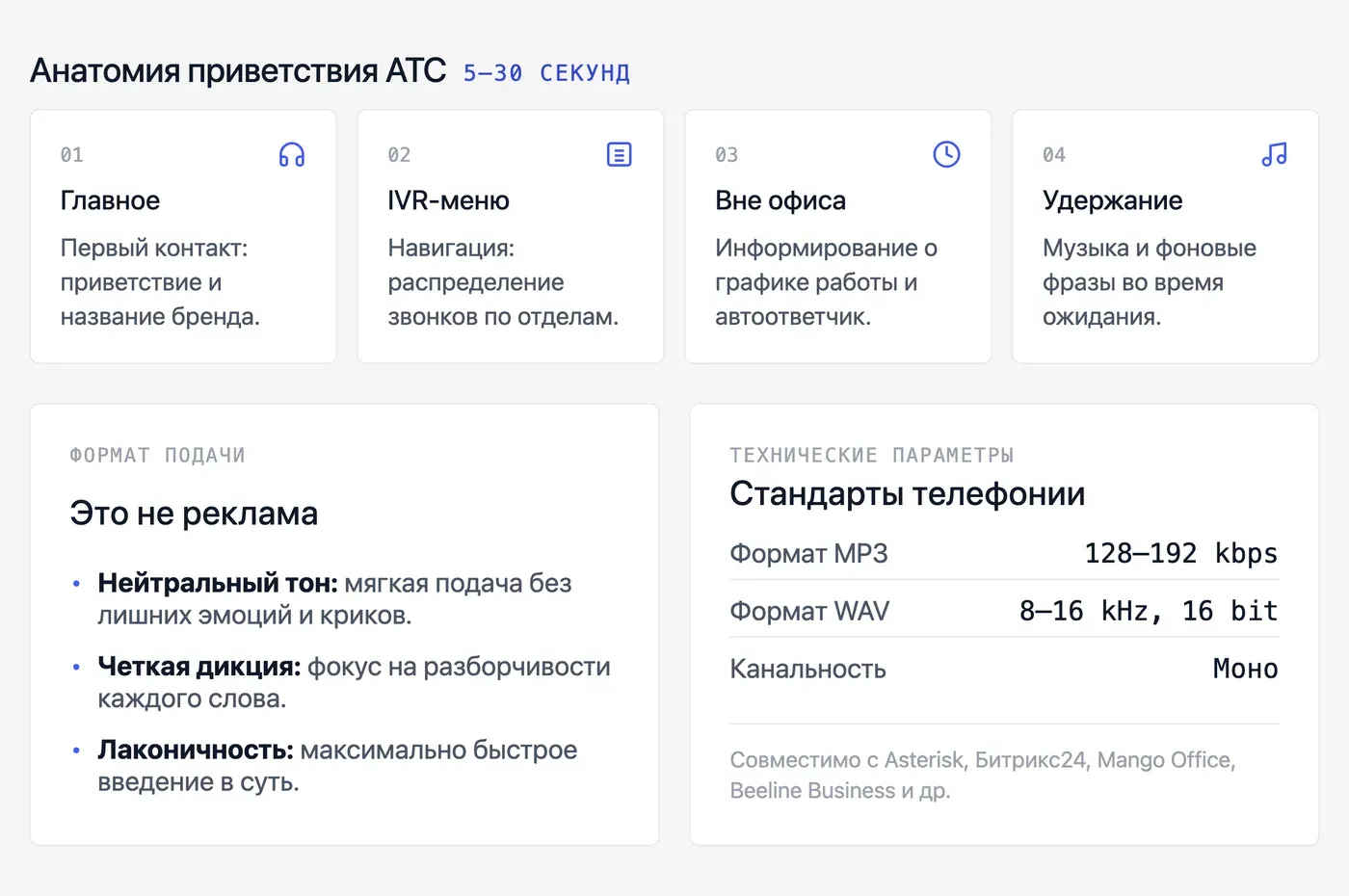 Что такое голосовое приветствие для АТС и чем оно отличается от обычной озвучки? — инфографика Speakmi