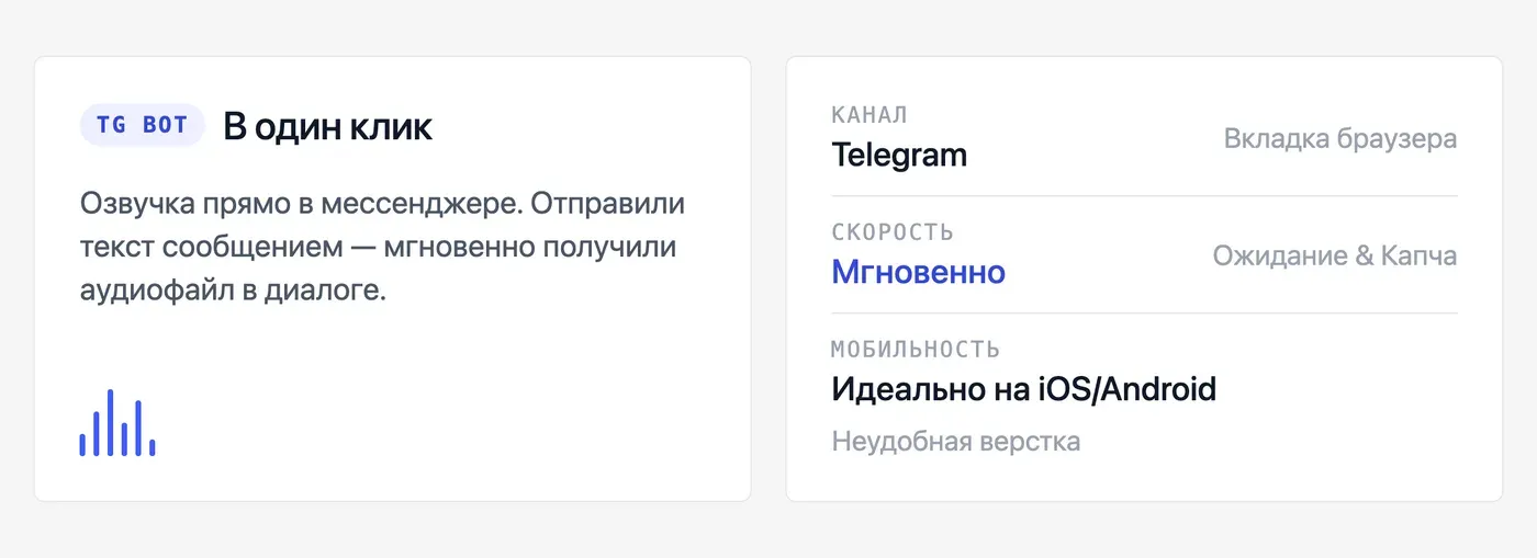 Что такое голосовой бот для озвучки и чем он отличается от обычного TTS-сайта? — инфографика Speakmi