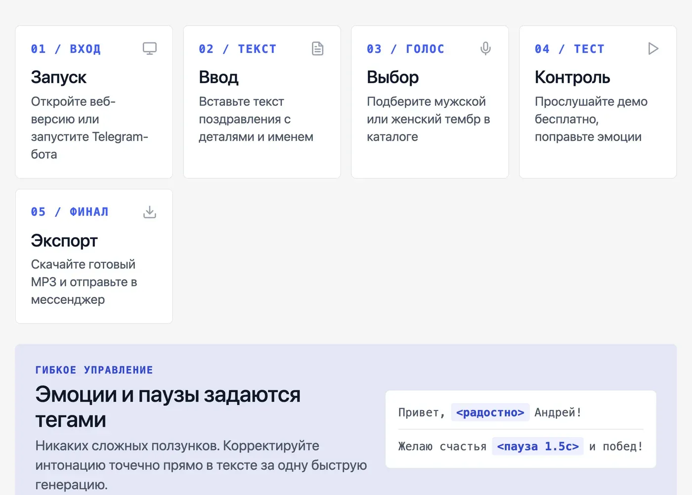 Как озвучить поздравление голосом ИИ: пошаговая инструкция — инфографика Speakmi