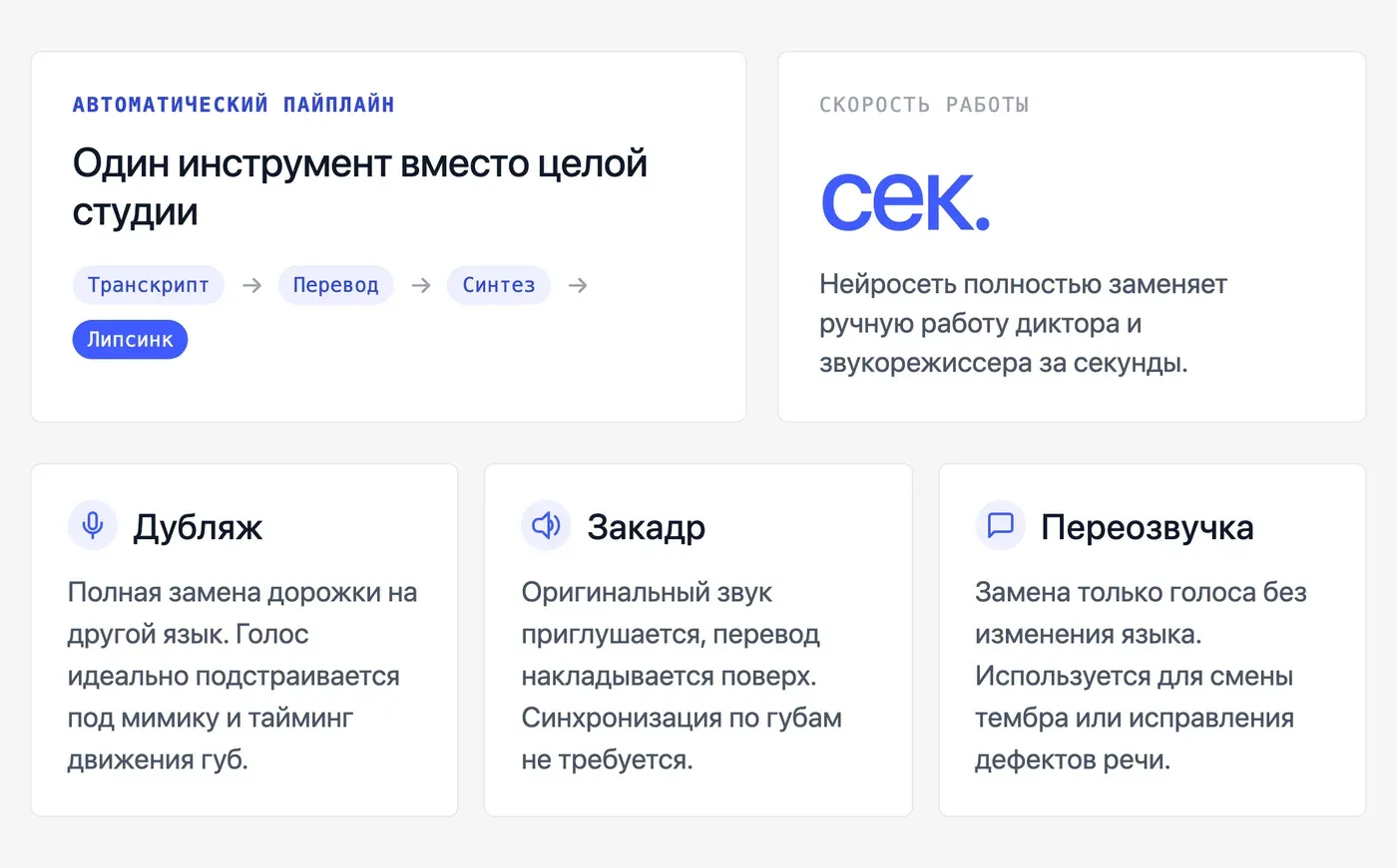 Что такое дубляж нейросетью и чем он отличается от обычной переозвучки? — инфографика Speakmi