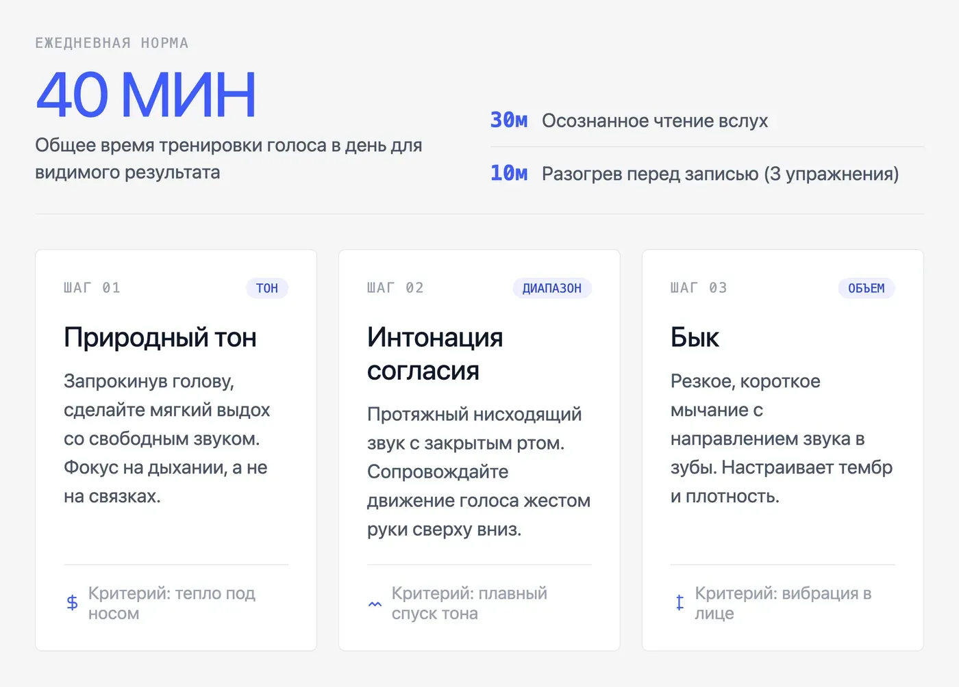 Как поставить голос самостоятельно: с чего начать — инфографика Speakmi