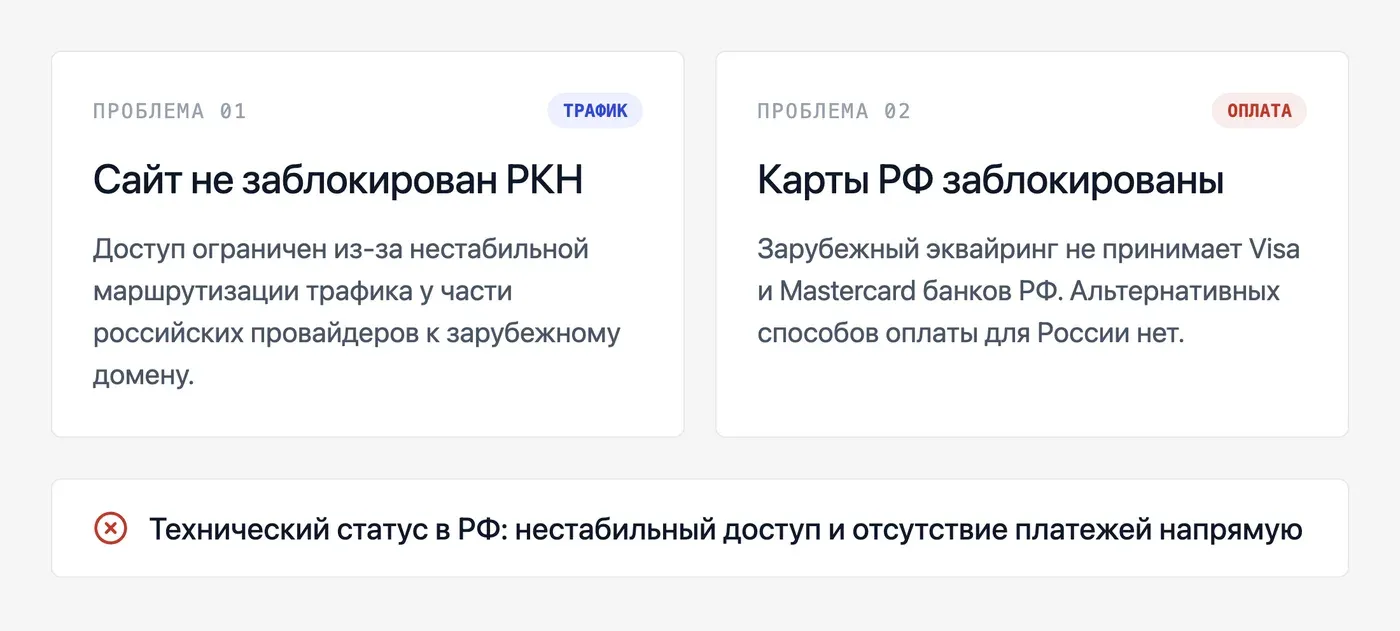 Почему Fish Audio не открывается в России и что с этим делать? — инфографика Speakmi