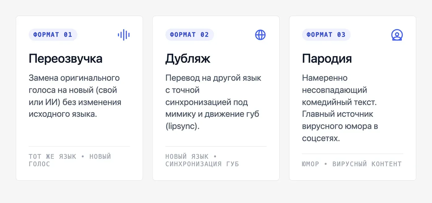 Что такое переозвучка видео и чем она отличается от дубляжа? — инфографика Speakmi