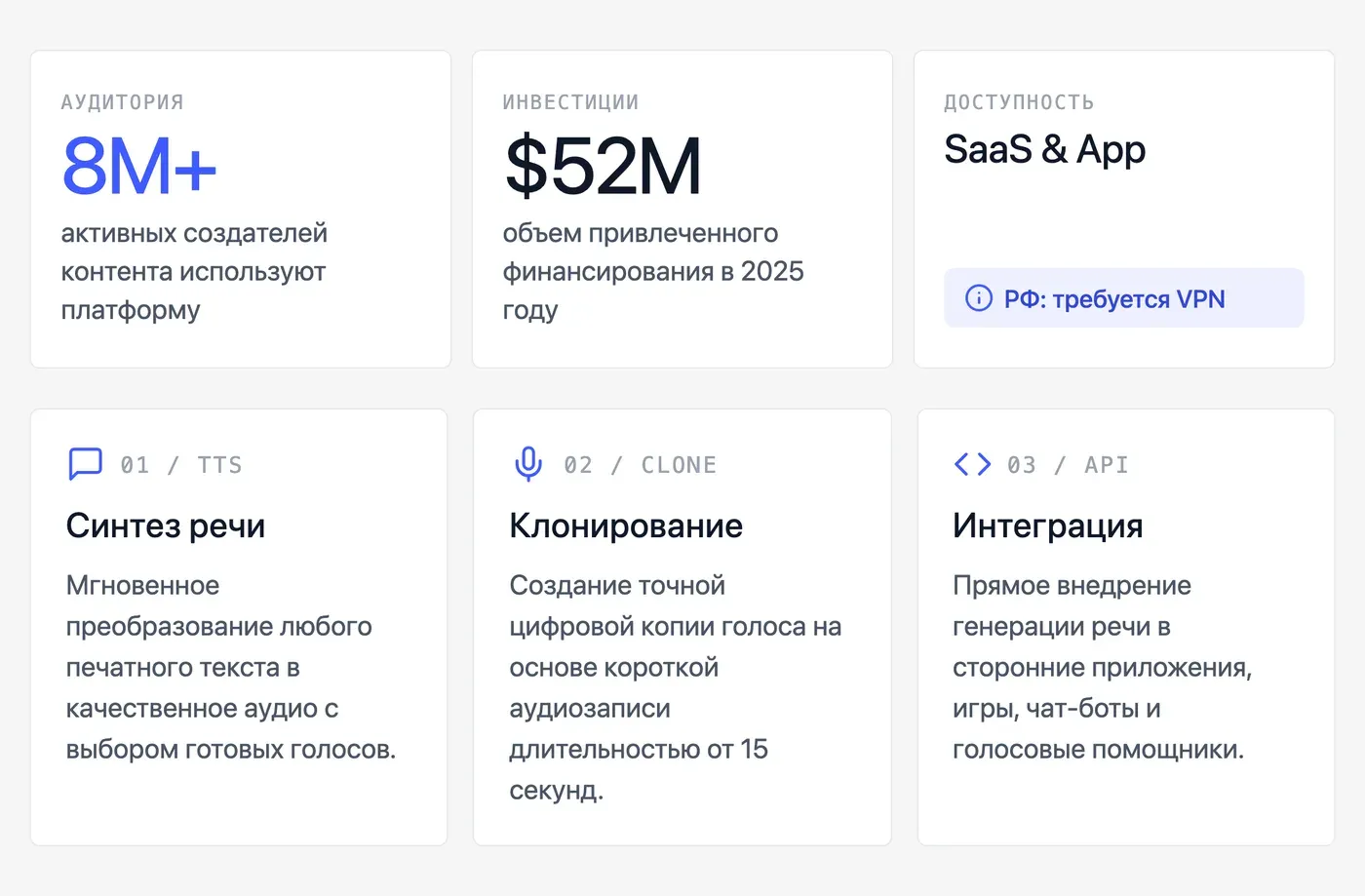 Что такое Fish Audio и для чего он нужен? — инфографика Speakmi