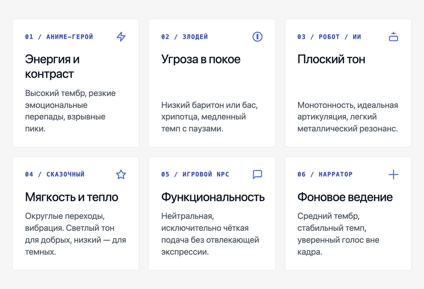 Какие типы голосов персонажей существуют для озвучки? — инфографика Speakmi