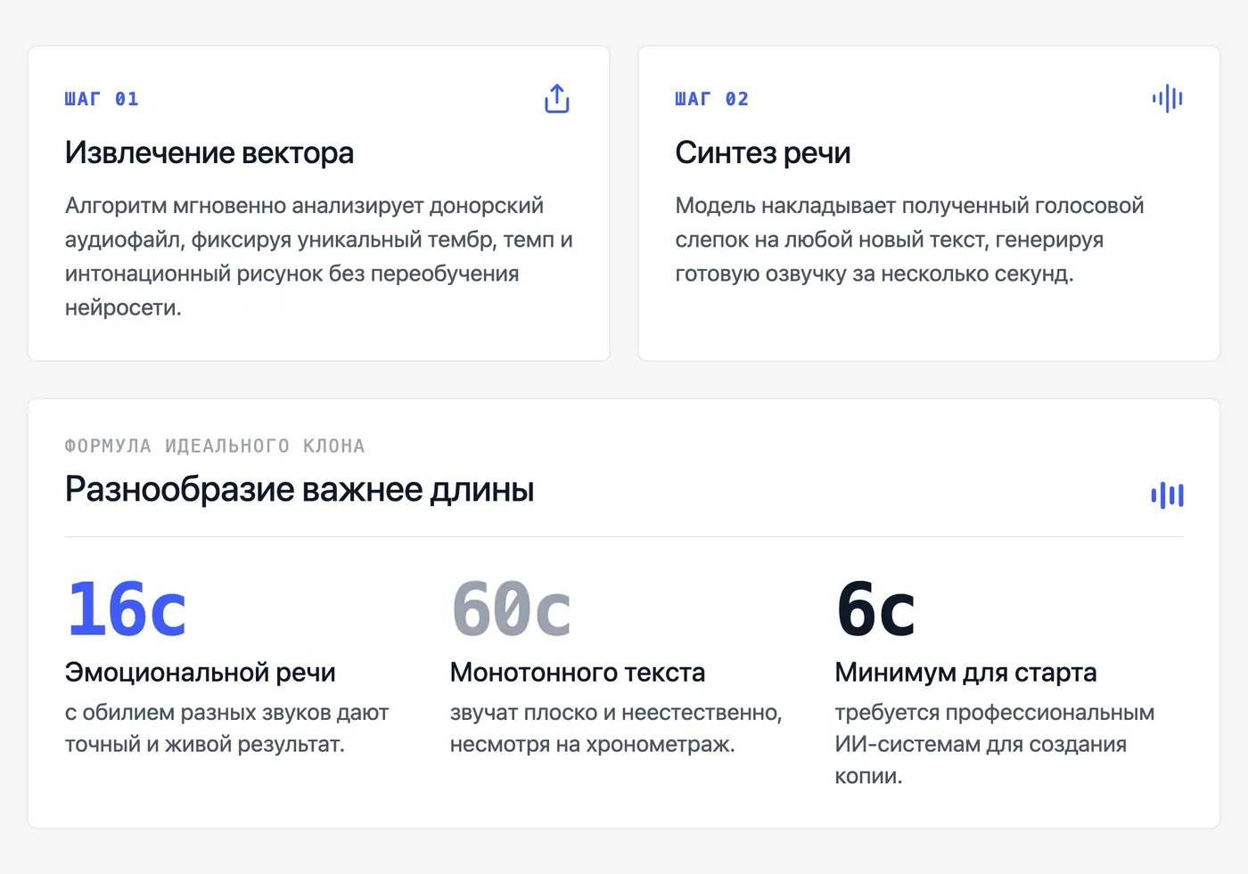 Как ИИ воспроизводит голос персонажа из сериала? — инфографика Speakmi
