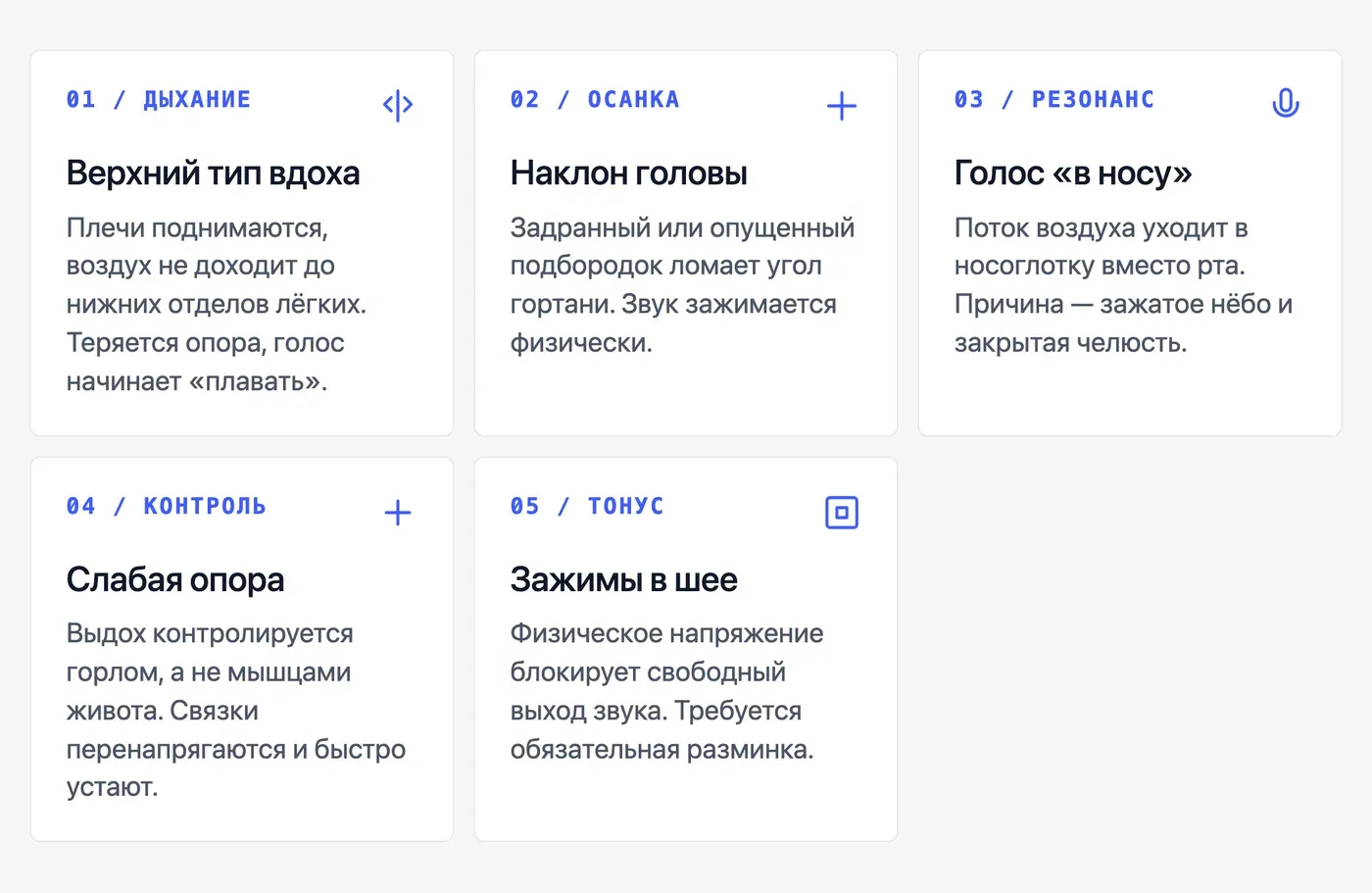 Почему голос «не звучит»: 5 частых причин — инфографика Speakmi