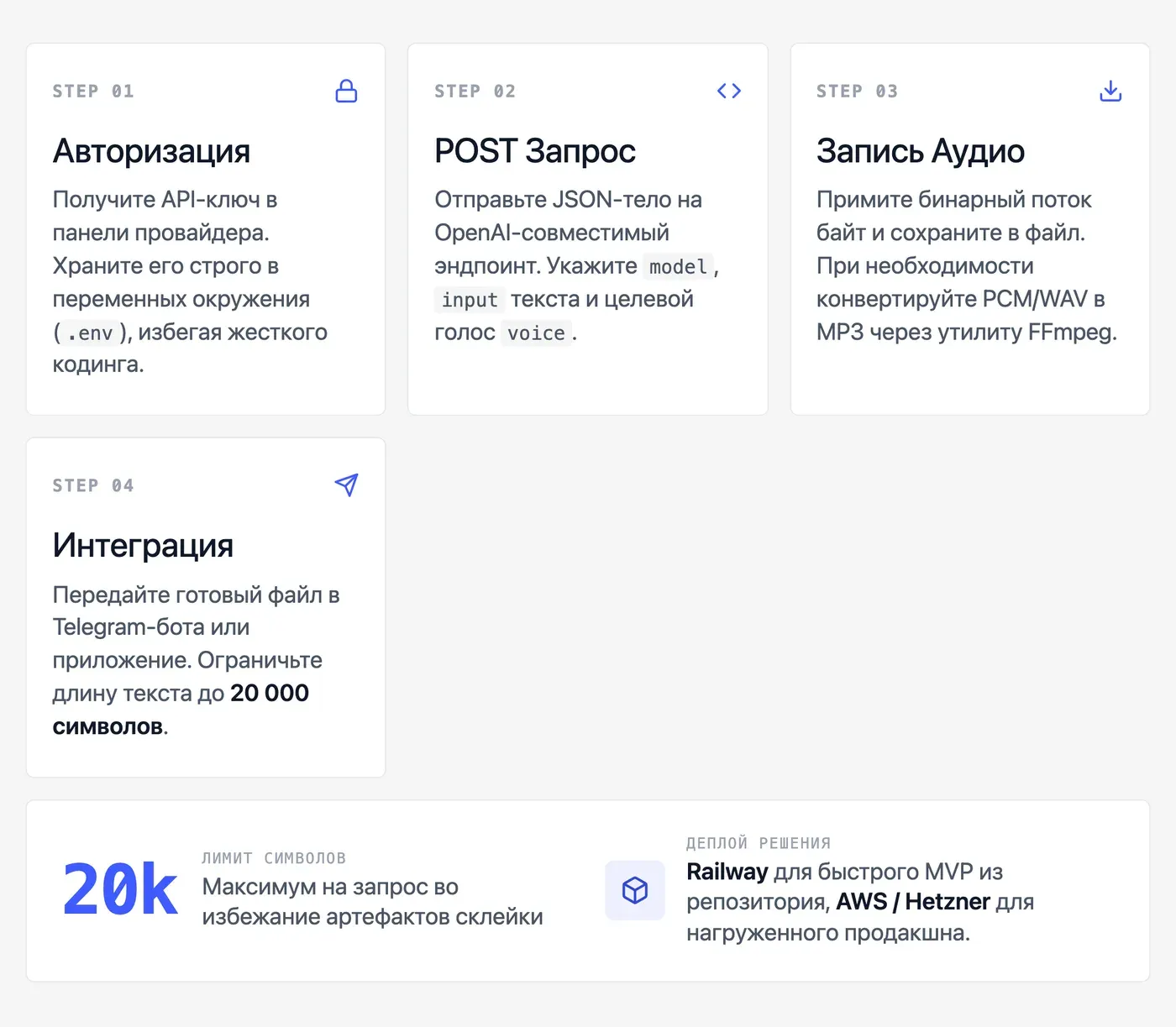 Как подключить Text to Speech API: пошаговая интеграция на примере Speakmi — инфографика Speakmi