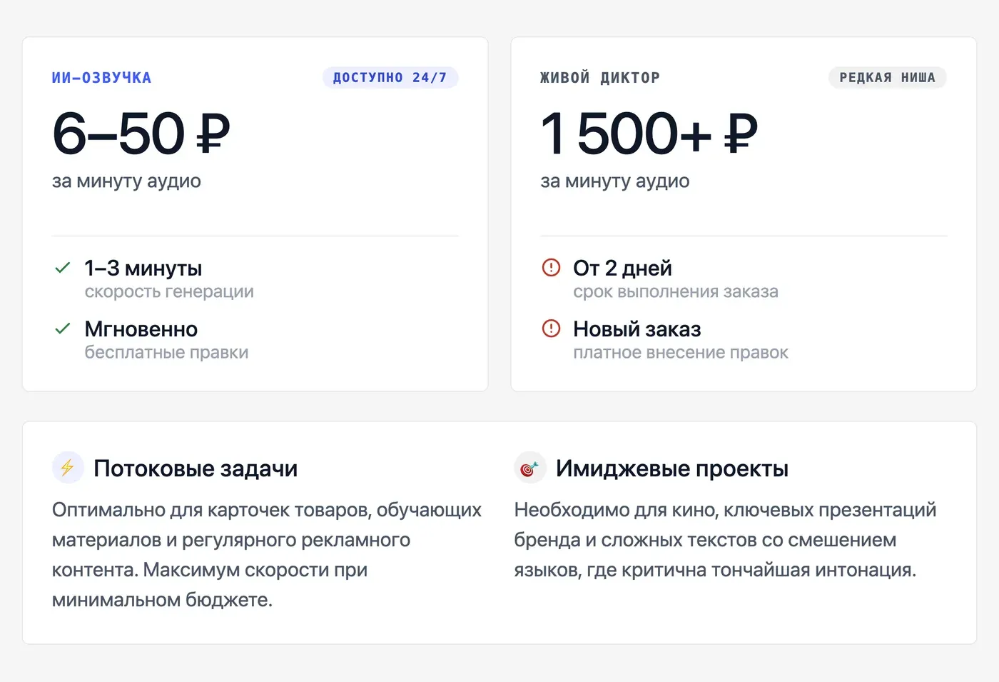 Чем ИИ-озвучка на японском отличается от заказа живого диктора? — инфографика Speakmi