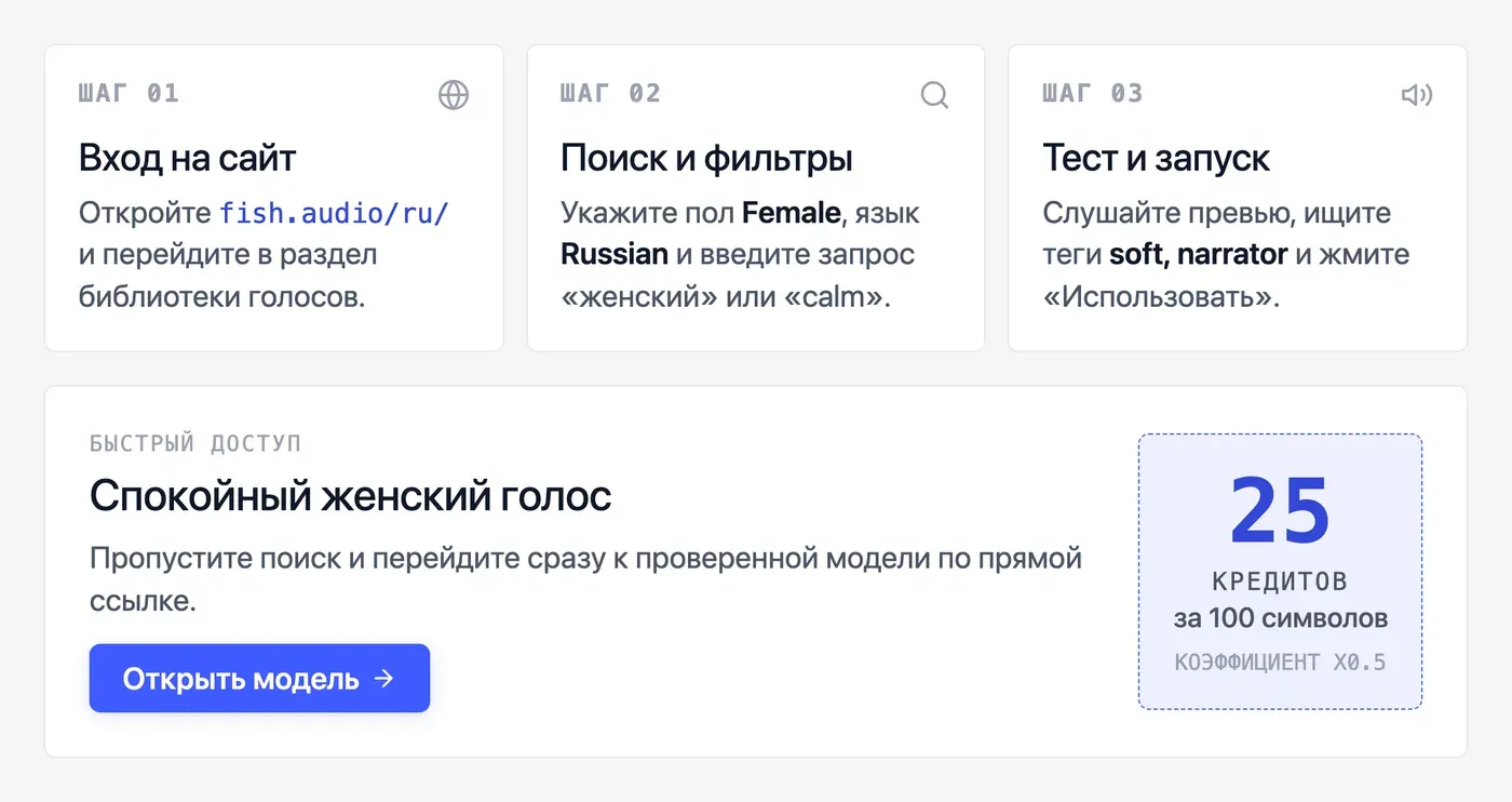 Как найти женский голос в Fish Audio: пошаговый поиск нужной модели — инфографика Speakmi