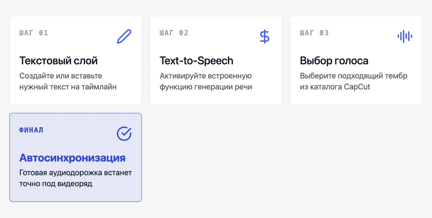 Как сделать озвучку текста в CapCut пошагово? — инфографика Speakmi