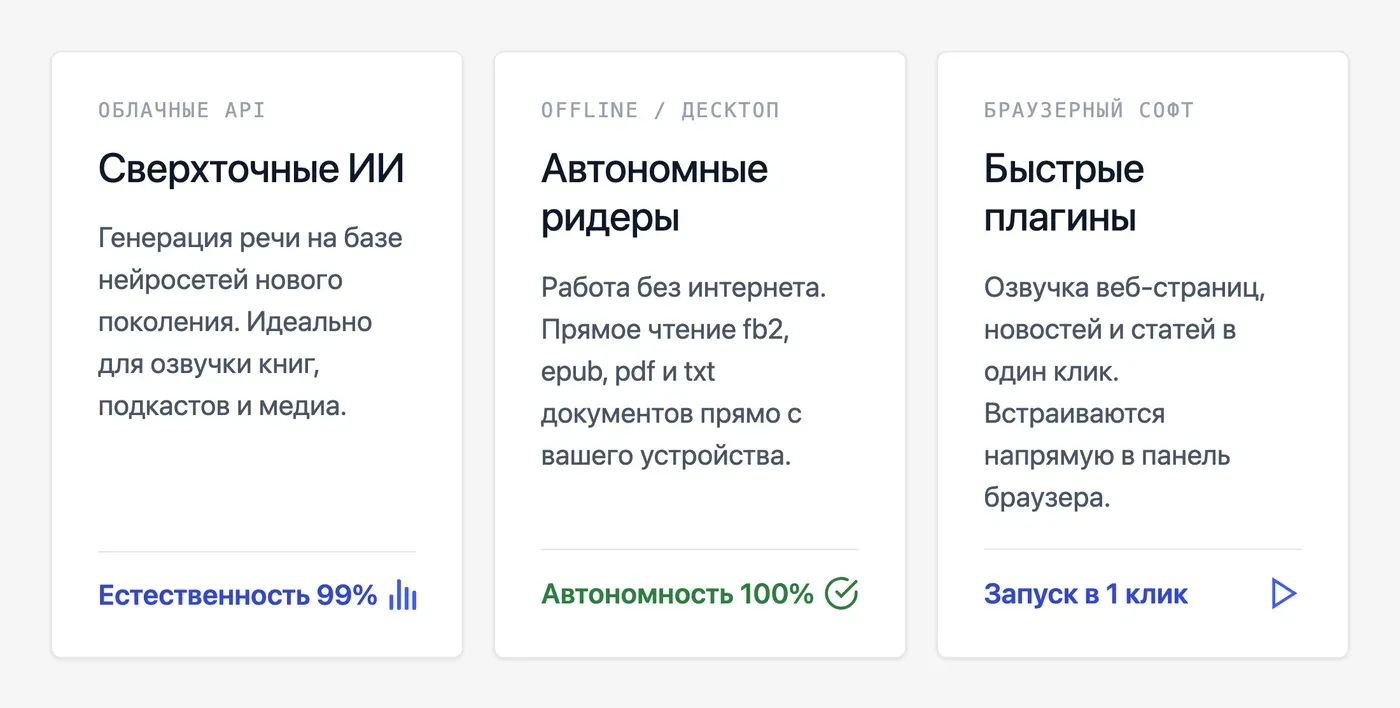 Какие программы читают текст вслух на русском: полный список 2025 — инфографика Speakmi