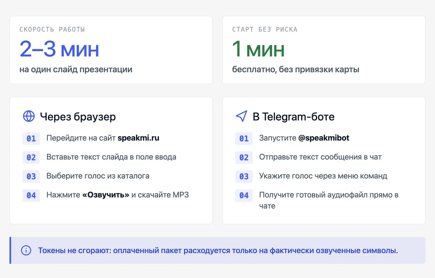 Как озвучить презентацию нейросетью в Speakmi: пошаговая инструкция — инфографика Speakmi