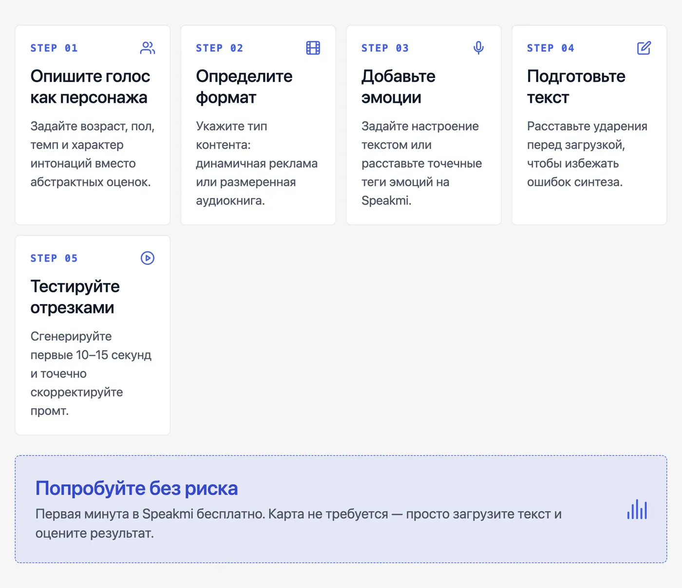 Как написать промт для озвучки текста: пошаговая инструкция — инфографика Speakmi