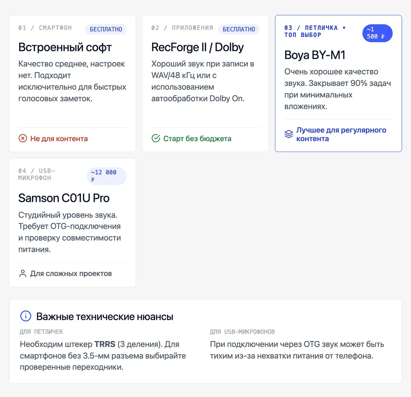 Встроенный диктофон, стороннее приложение или внешний микрофон: что выбрать? — инфографика Speakmi