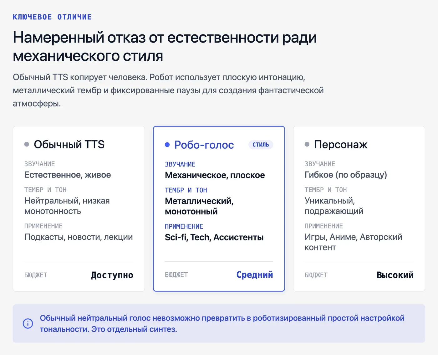 Чем голос робота для озвучки отличается от обычного TTS-голоса? — инфографика Speakmi