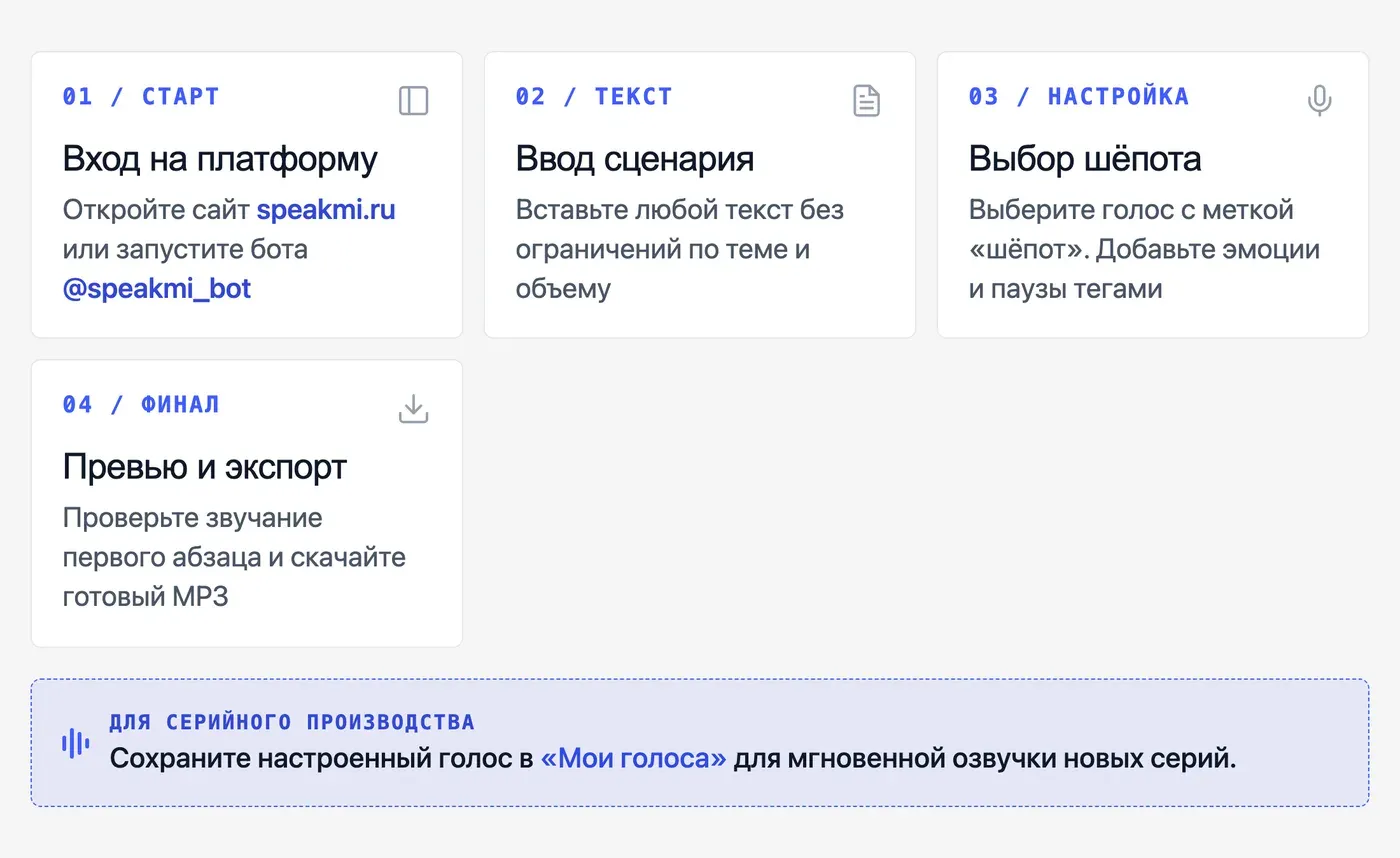 Как озвучить текст голосом шёпотом через Speakmi? — инфографика Speakmi