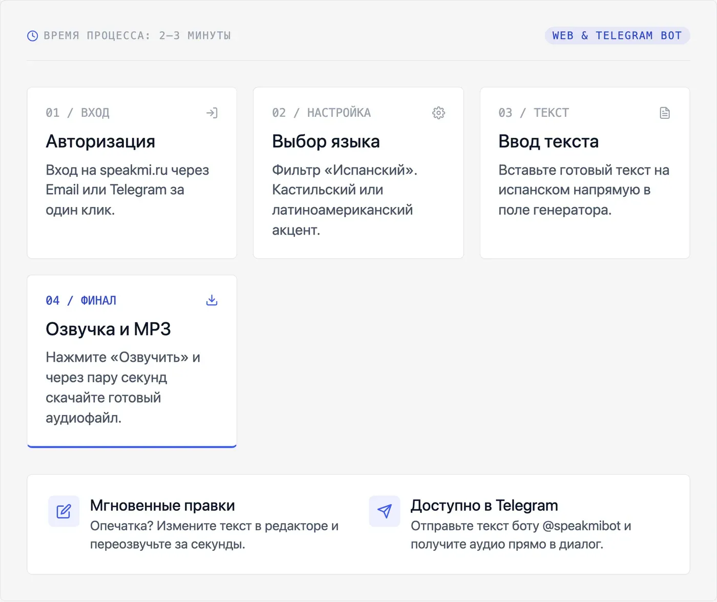 Как сделать озвучку на испанском в Speakmi: пошаговый гайд — инфографика Speakmi