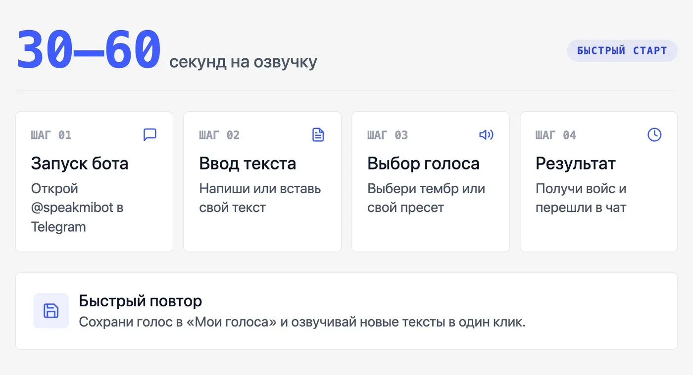 Как сделать голосовое голосом бота: пошаговая инструкция — инфографика Speakmi