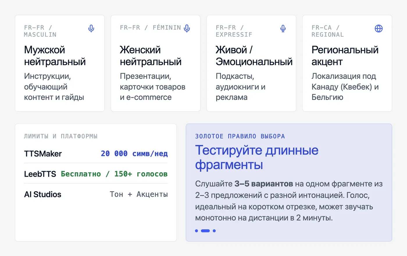 Какие голоса на французском доступны в ИИ-сервисах: мужские, женские, нейтральные? — инфографика Speakmi