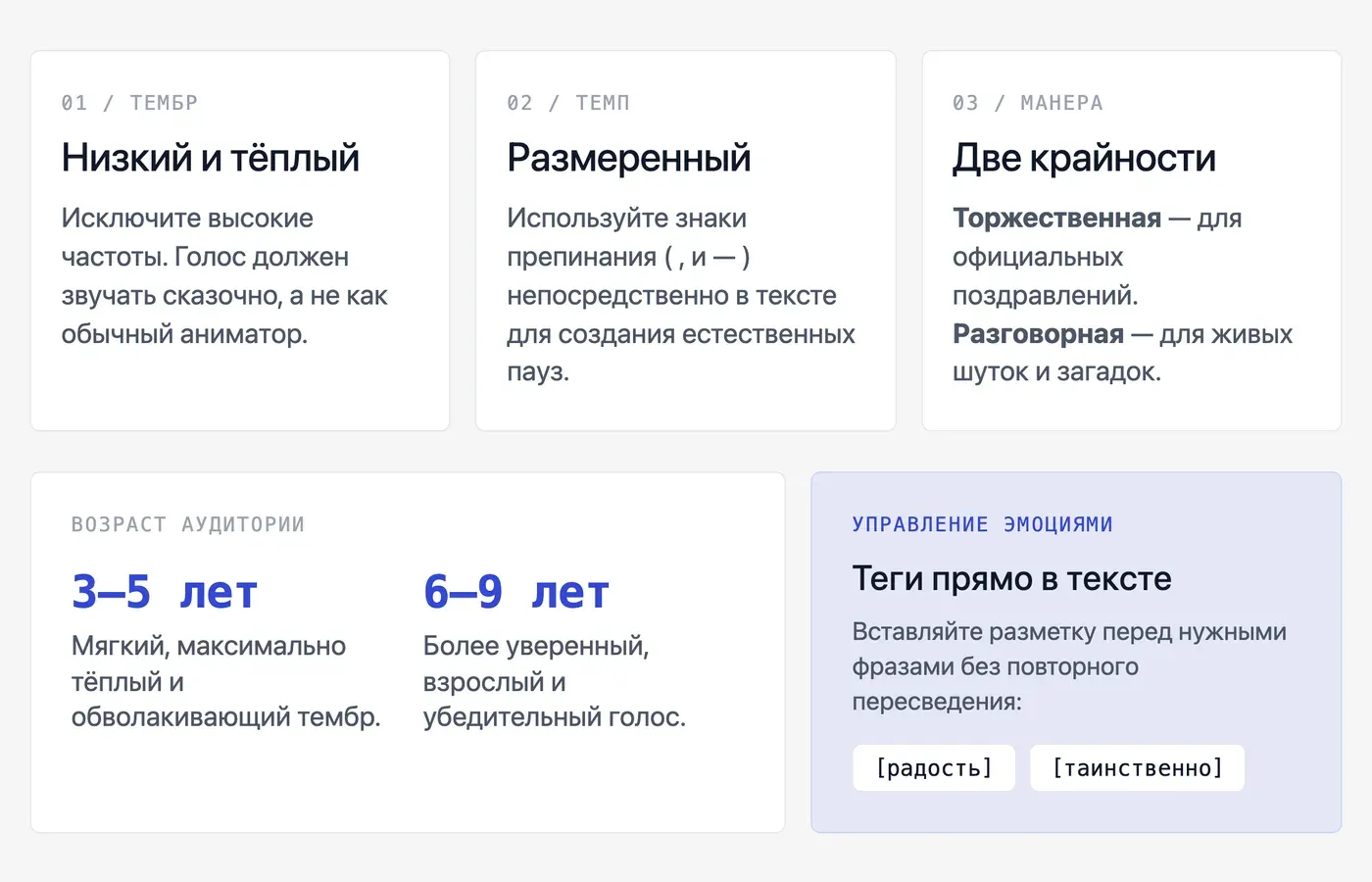 Какой голос Деда Мороза выбрать для озвучки: тембр, темп и интонация — инфографика Speakmi