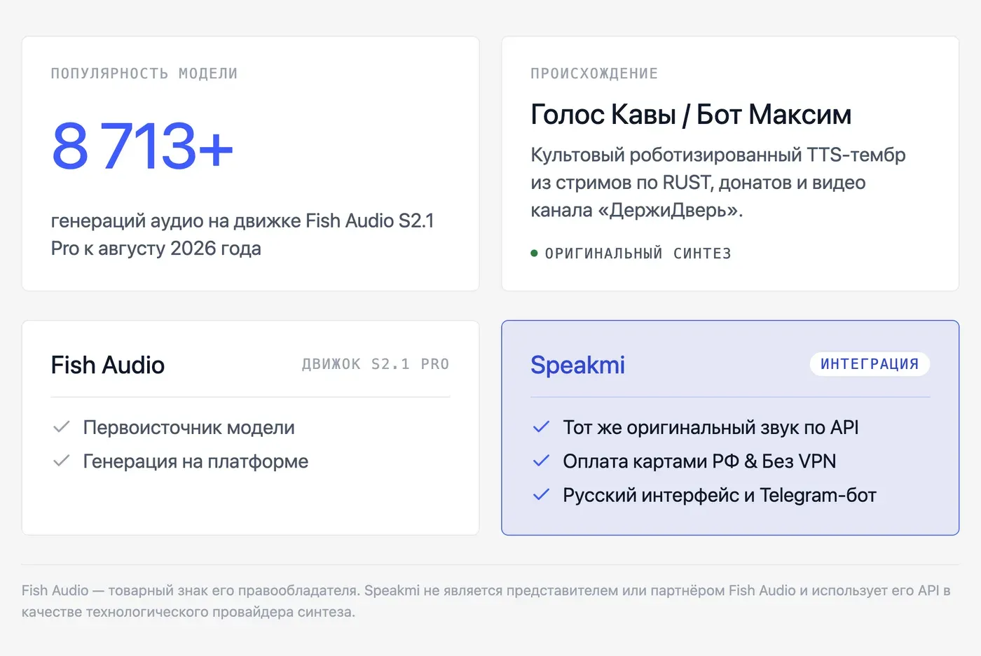 Как устроен голос робота Кавы и где его взять? — инфографика Speakmi
