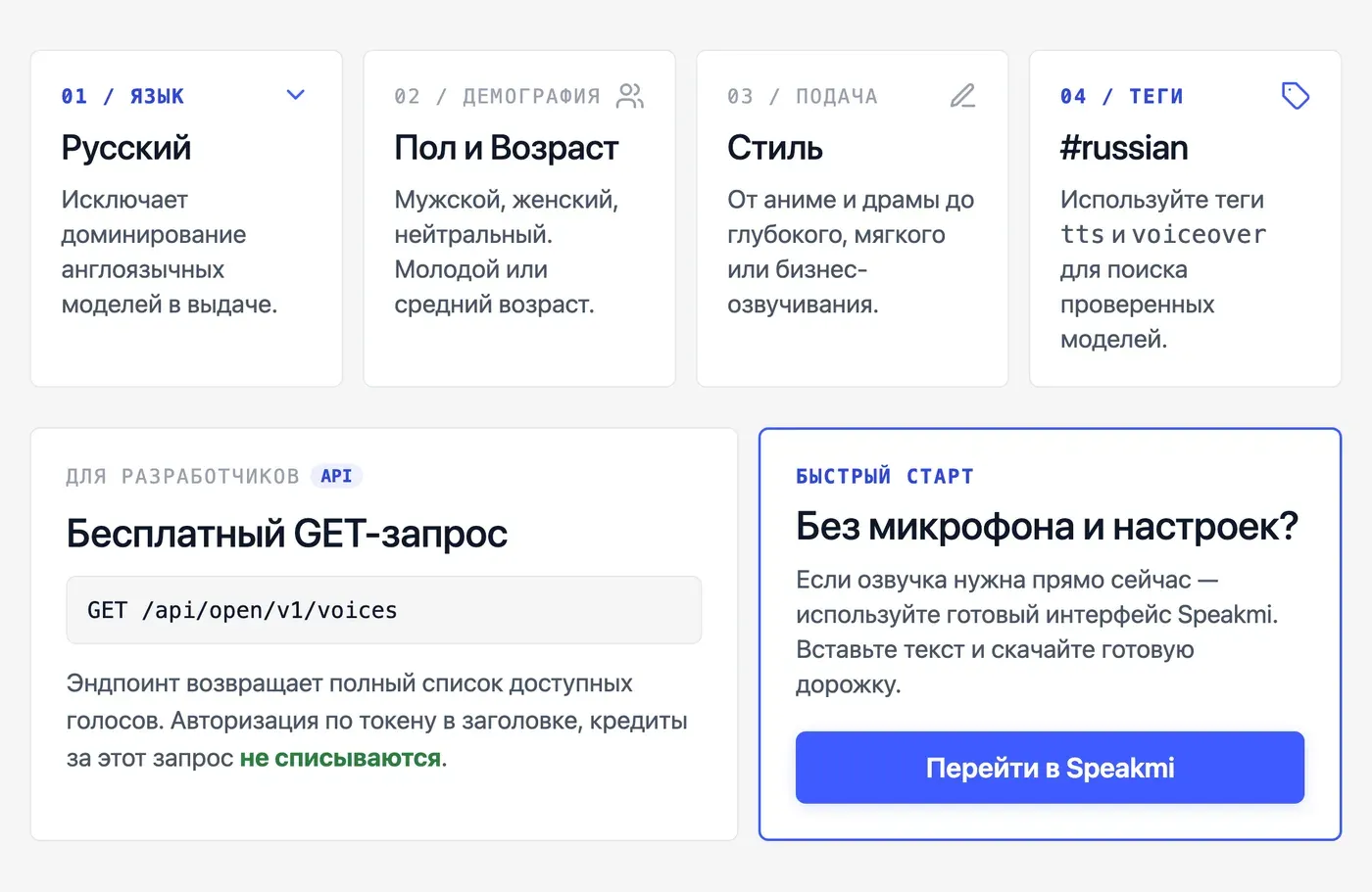 Как найти нужный голос в Fish Audio: фильтры по языку, полу и стилю — инфографика Speakmi