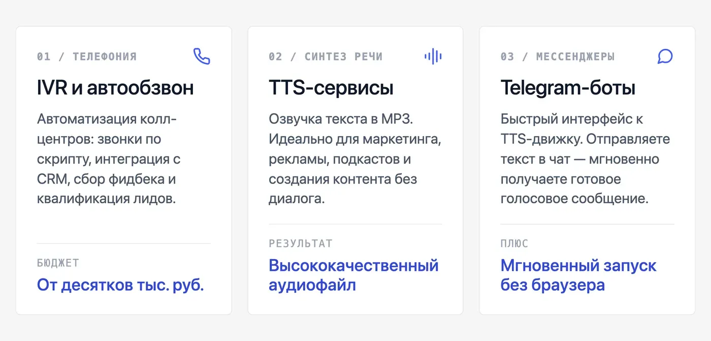 Какие виды голосовых ботов существуют на рынке? — инфографика Speakmi