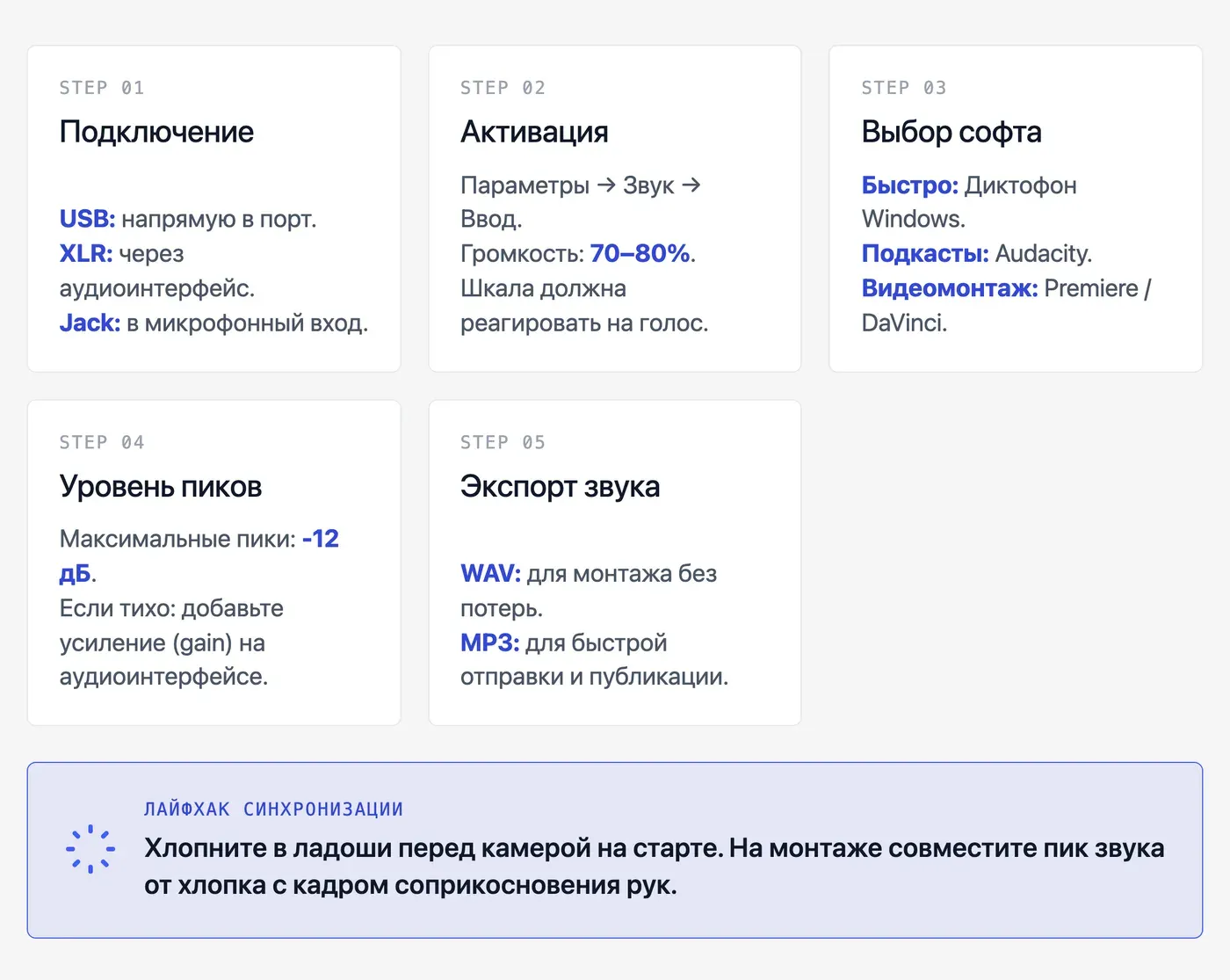 Как записать голос через микрофон на компьютере: пошаговая инструкция — инфографика Speakmi