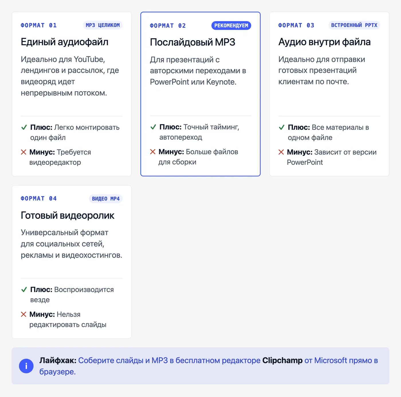 Какой формат выбрать: озвучка поверх слайдов или отдельный MP3-файл? — инфографика Speakmi