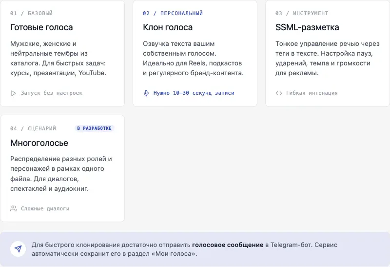 Какие типы речи бывают в тексте и какой выбрать для своего проекта? — инфографика Speakmi
