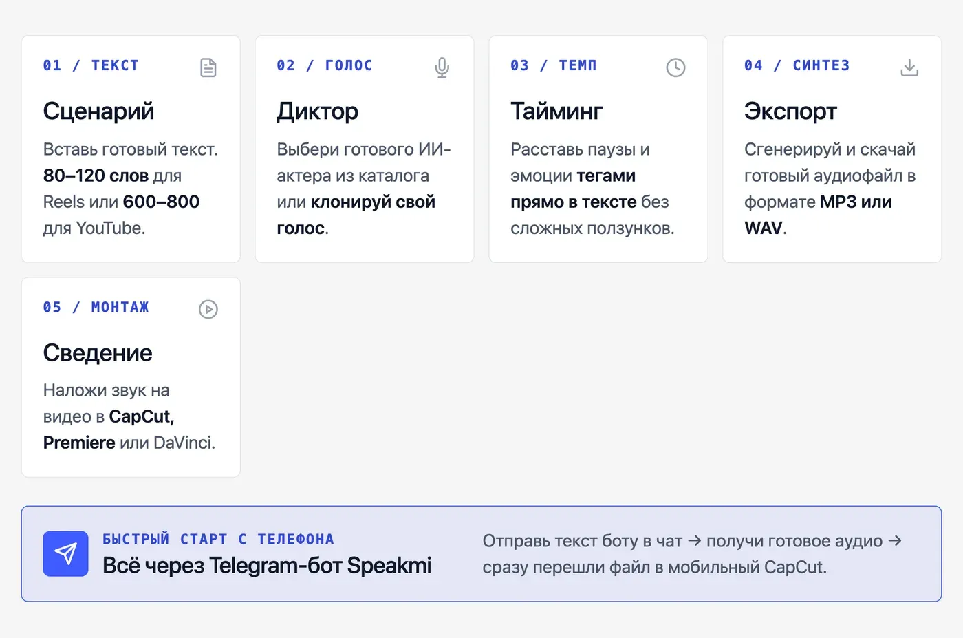Как озвучить влог голосом ИИ на русском? — инфографика Speakmi