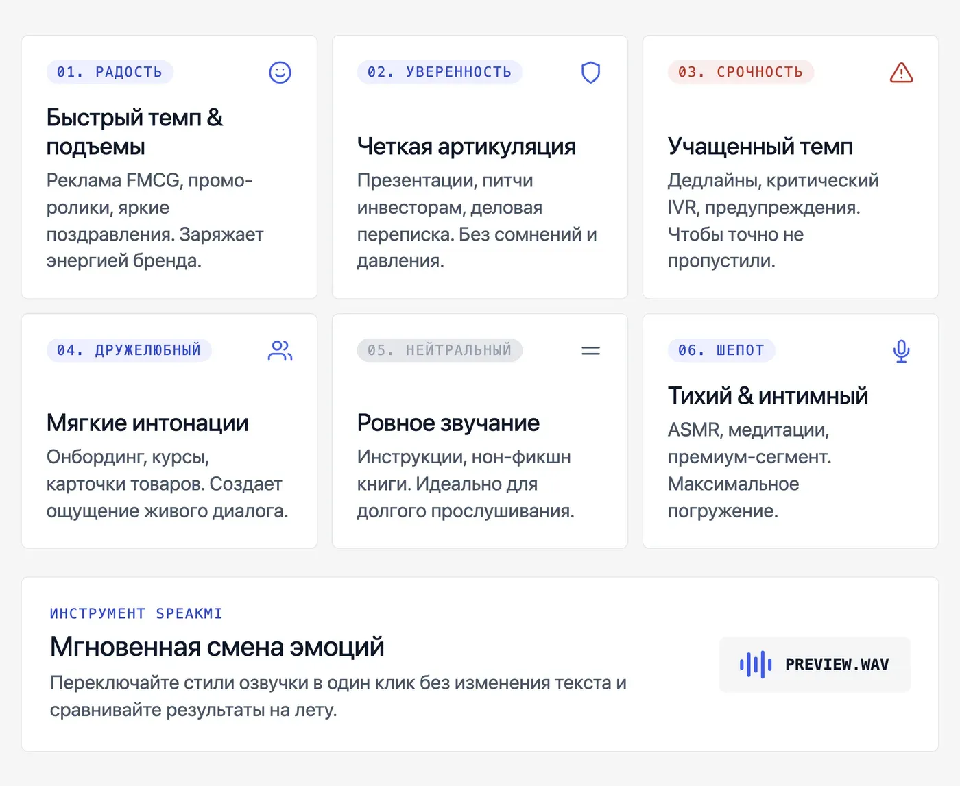 Какие эмоции умеет передавать ИИ-озвучка в 2026 году? — инфографика Speakmi