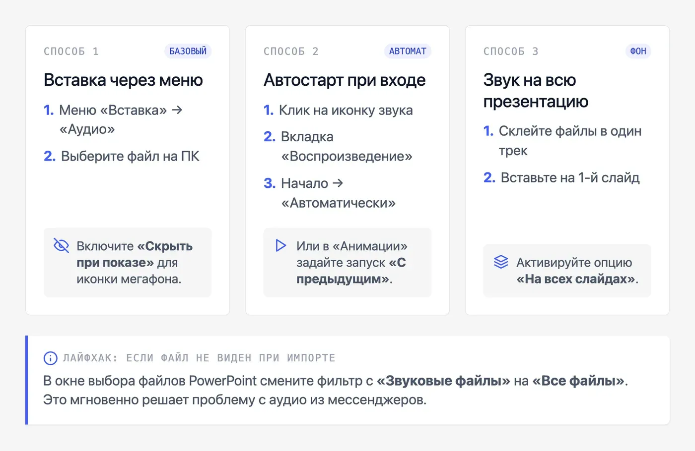 Как вставить MP3-файл в слайд PowerPoint: три способа — инфографика Speakmi