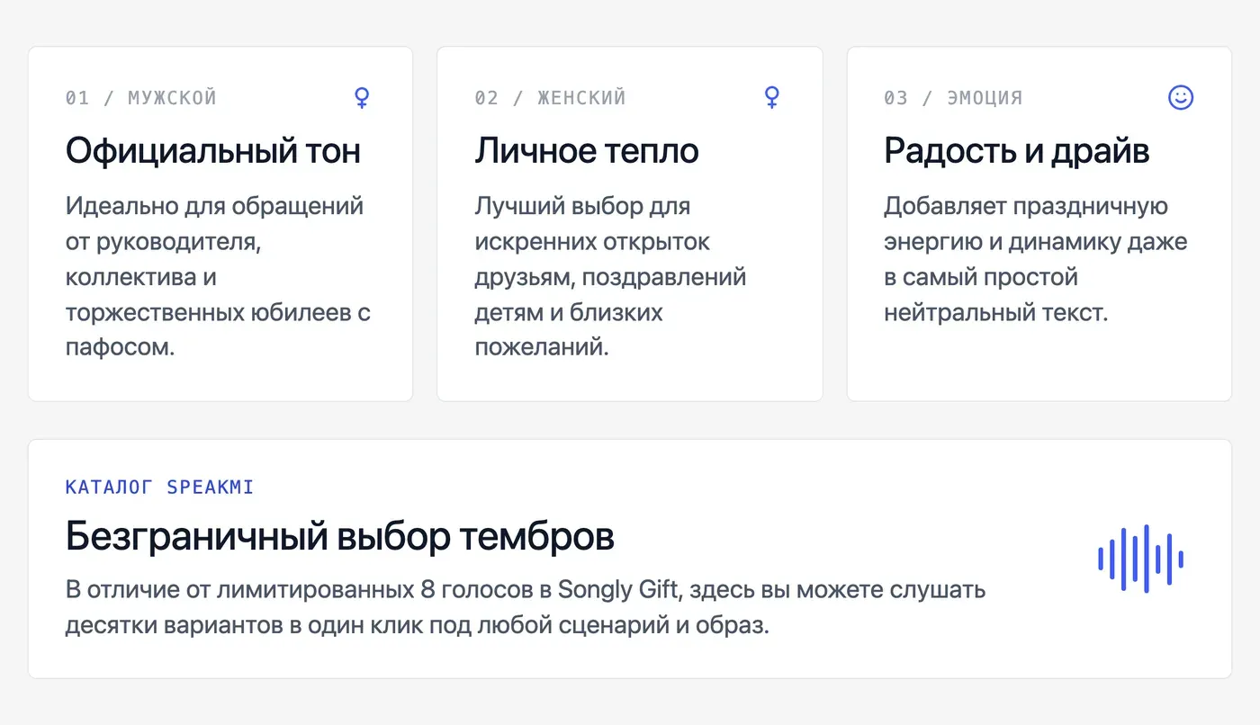 Какой голос выбрать для поздравления: мужской, женский, с эмоцией? — инфографика Speakmi