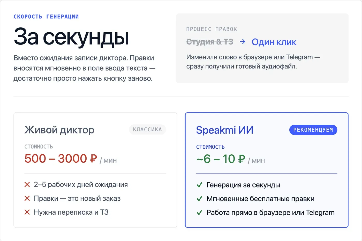 Чем ИИ-озвучка презентации отличается от записи голоса диктора? — инфографика Speakmi