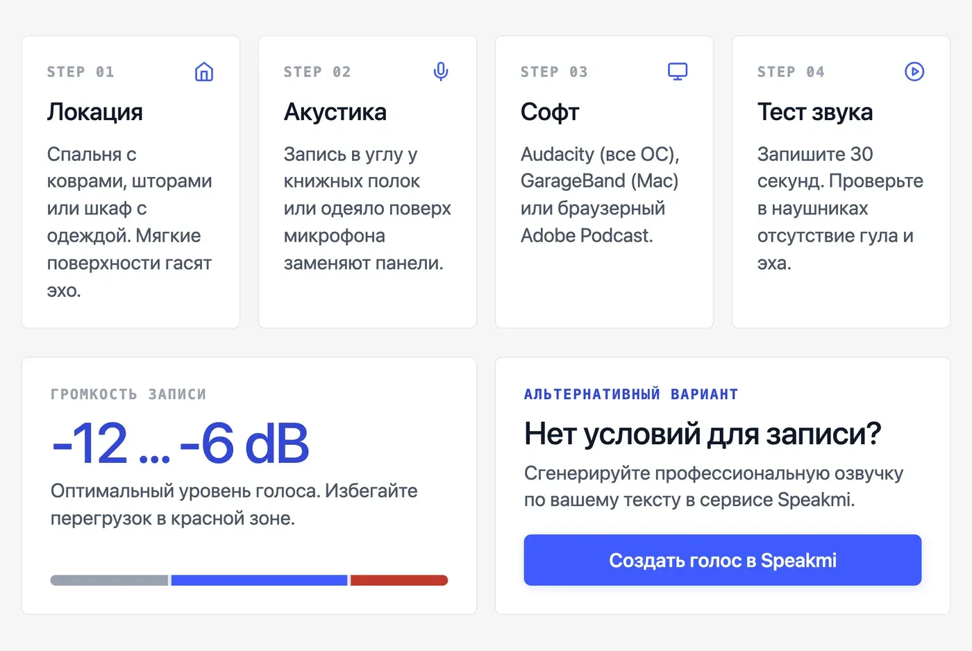 Как записать подкаст дома: акустика, программы и лайфхаки — инфографика Speakmi