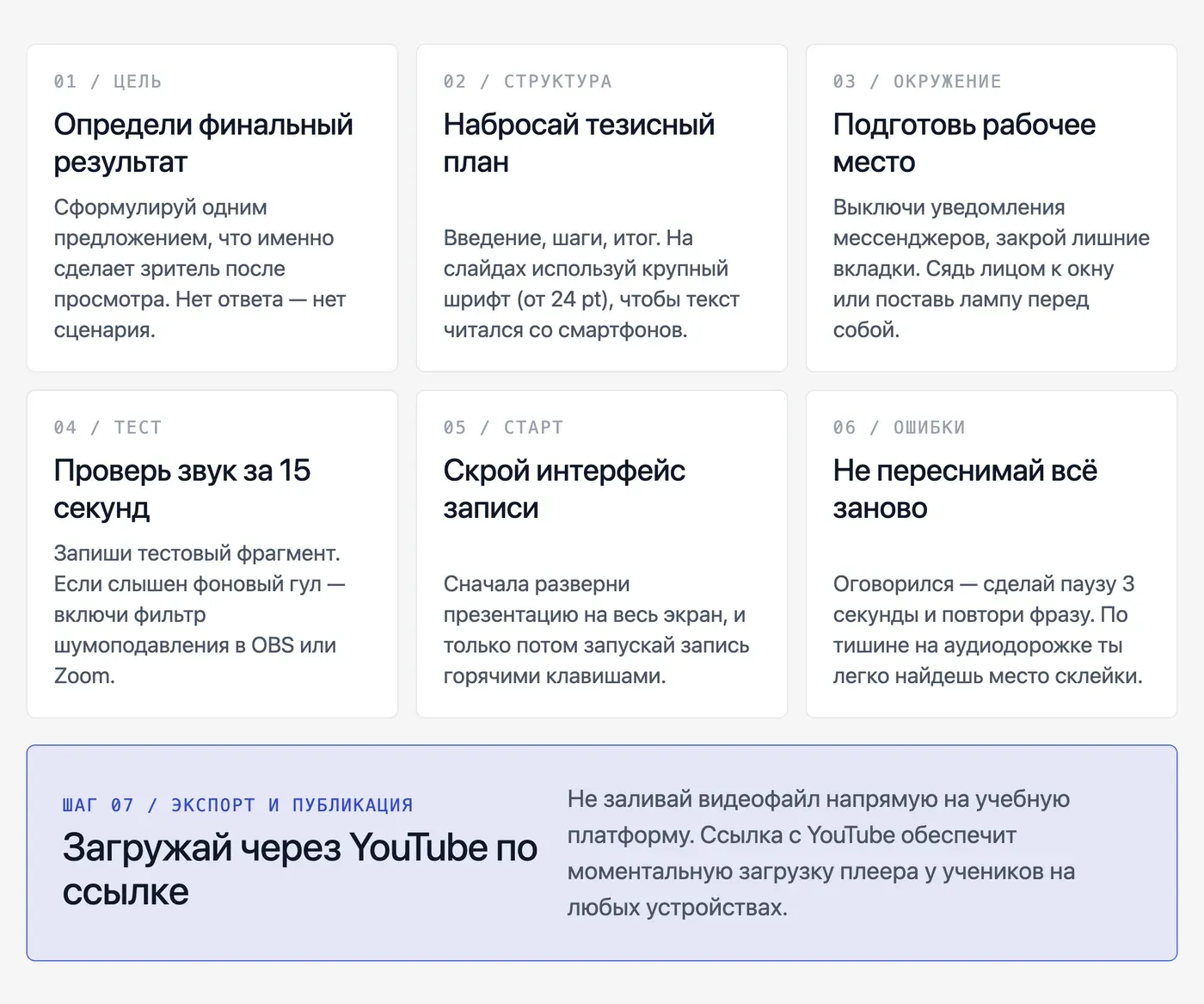 Как записать видеоурок пошагово: от сценария до готового файла — инфографика Speakmi